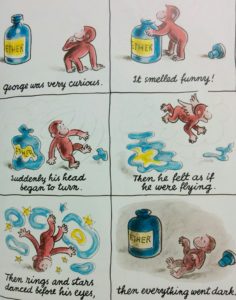 Comic panel of Curious George. Panel 1: George looks at a bottle labeled "Ether." The text says "George is very curious." Panel 2: George smells the bottle. Text says: "It smelled funny!" Panel 3: George is spinning and the bottle becomes wavy. Text says: "Suddenly his head began to turn." Panel 4: George has wings, and the bottle has turned to a puddle. Text says: "Then he felt as if he were flying." Panel 5: George falls on his head. There are stars around him. Text says: "Then rings and stars danced before his eyes." Panel 6: George is laying next to the bottle of Ether. Text reads: "Then everything went dark."